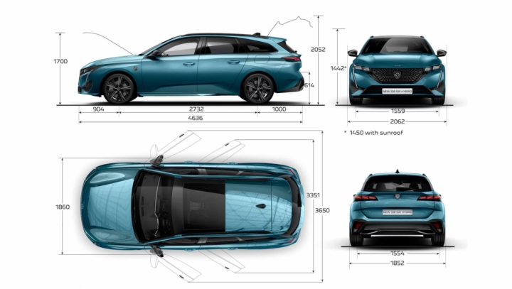 peugeot-308-SW-privas-ardèche-dimensions