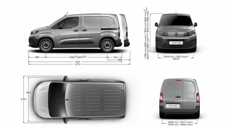 peugeot-e-partner-utilitaire-dimensions-privas-ardèche